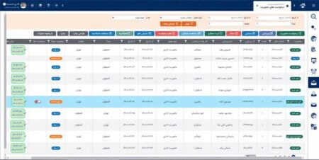 نحوه ثبت ماموریت های خارجی در سیستم ماموریت کسرا