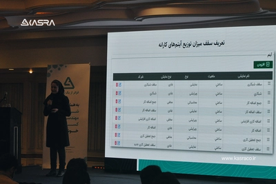 معرفی نرم افزار منابع انسانی