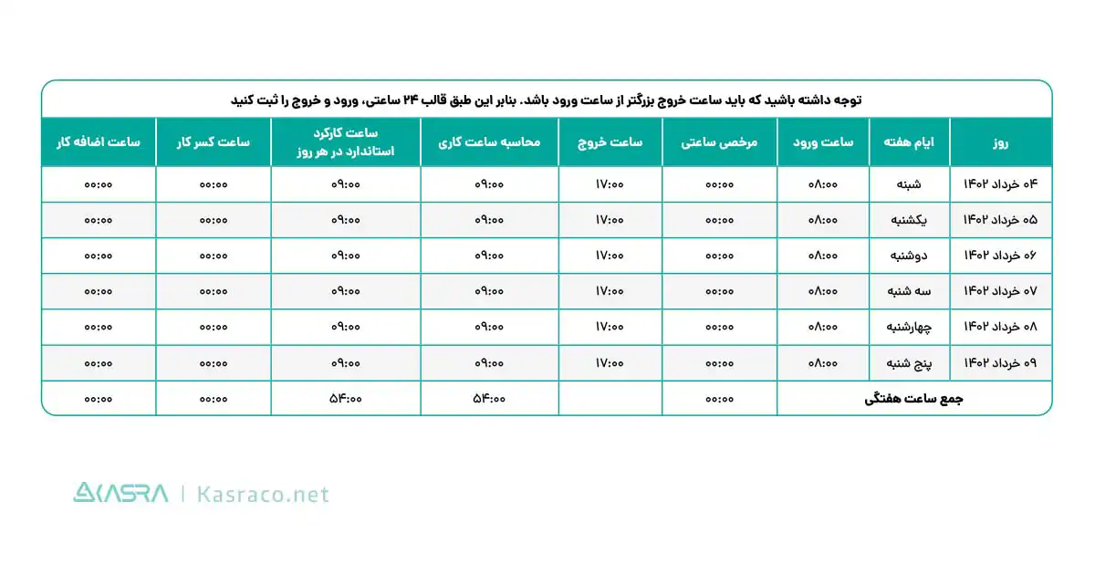 نمونه فرم حضور غیاب هفتگی پرسنل