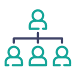 قابلیت تعریف چارت سازمانی