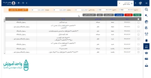 برنامه های غذایی از قبل تعریف شده در آموزش صفحه برنامه غذایی کسرا