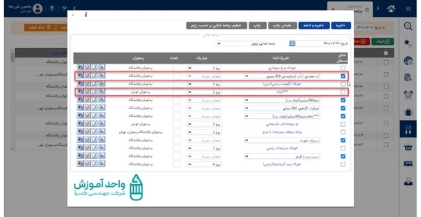 تعریف برنامه غذایی مستقل