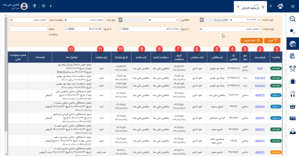 گریدهای مختلف در صفحه تاریخچه کارتابل اتوماسیون کنترل تردد کسری