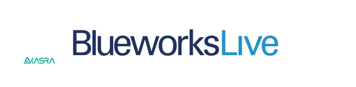 IBM Blueworks Live