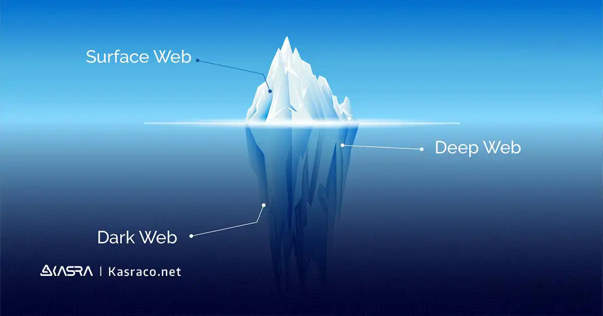 تفاوت dark web و deep web؛ تفاوت دارک وب و دیپ وب