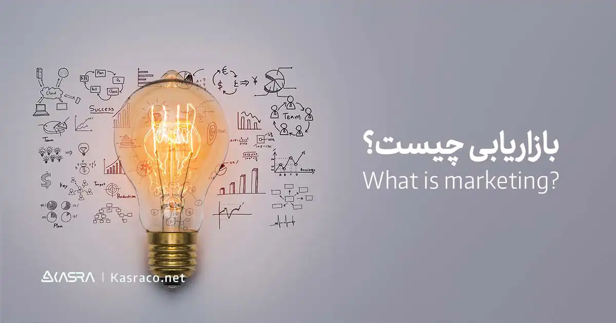 تعریف بازاریابی به زبان ساده (marketing)