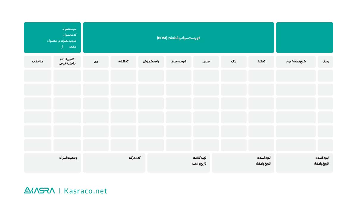 نمونه فرم bom محصول