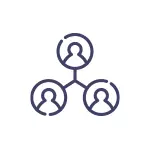 اعضای هیئت مدیره و مدیرعامل کسرا 1 manager kasraco icon page