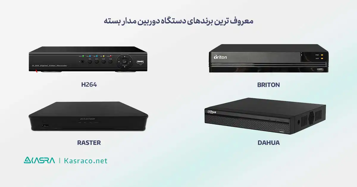 معرفی بهترین دستگاه دوربین مدار بسته + انواع دستگاه ضبط دوربین 7 معروف ترین برندهای دستگاه دوربین مدار بسته