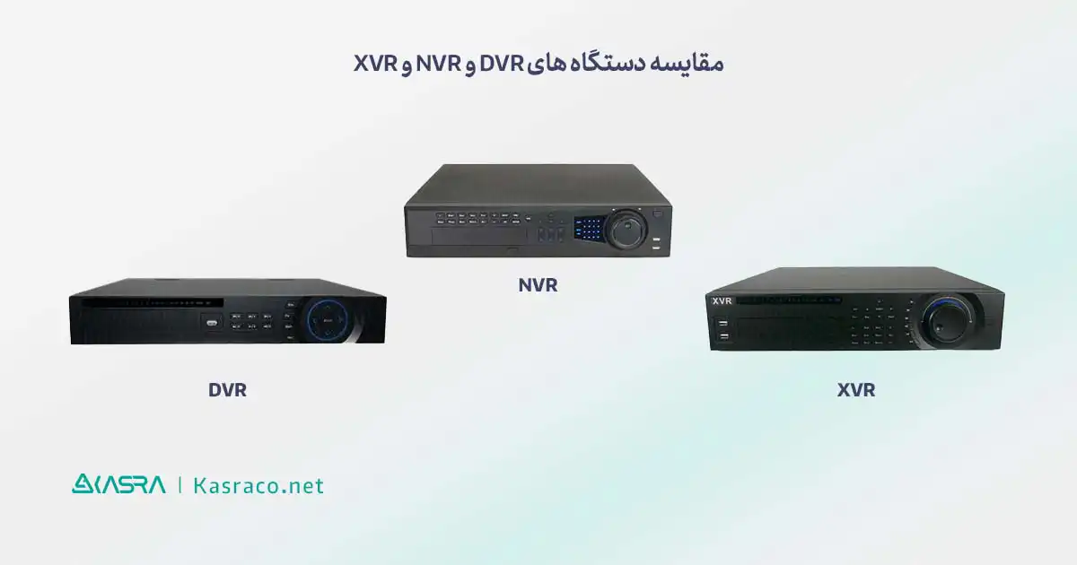 معرفی بهترین دستگاه دوربین مدار بسته + انواع دستگاه ضبط دوربین 6 بهترین دستگاه دوربین مدار بسته کدام است؟