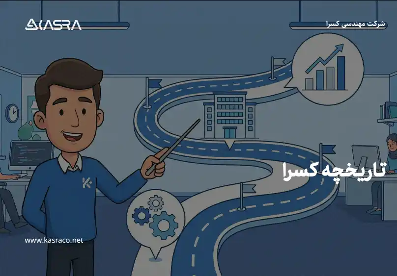 تاریخچه کسرا