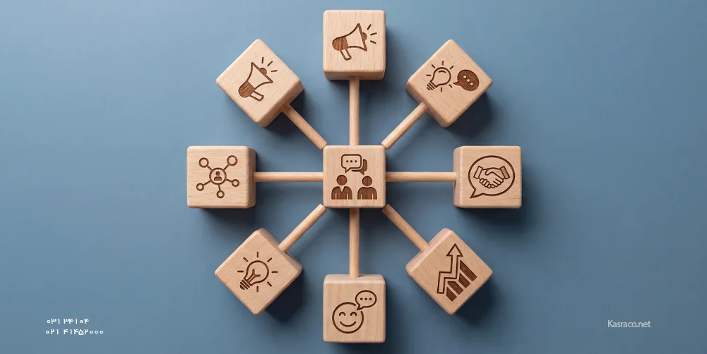 اعمال تغییر در سیستم ها و فرایند ها 